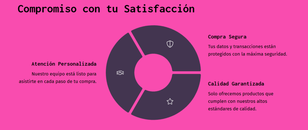 contraentrega